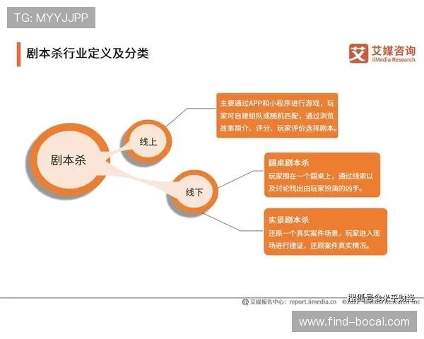 AG真人集团行业地位：在全球真人娱乐市场中的竞争优势与发展潜力分析