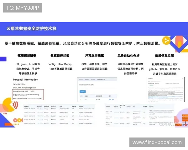 BG真人体育平台的安全保障措施详解,确保每一位玩家的资金与信息安全 BG真人体育平台的安全保障措施详解,确保每一位玩家的资金与信息安全